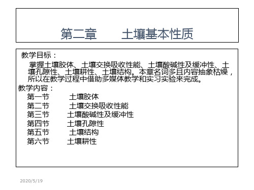 第二章土壤基本性质-PPT精品