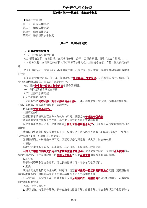 资产评估经济法知识第五章金融法律制度