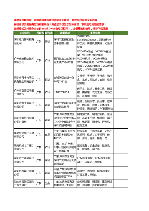 新版广东省压线工具工商企业公司商家名录名单联系方式大全94家