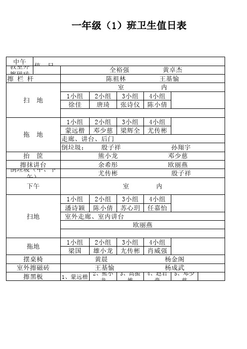 101卫生值日表