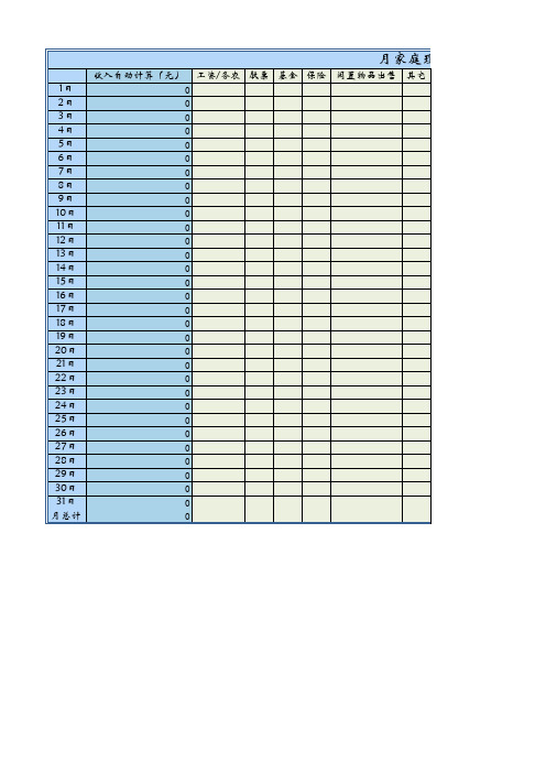 2021理财爱好家庭实用的月理财表格