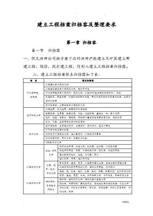 基建档案归档要求