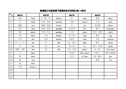陕旅版三年级英语下册单元词汇表1-8单元词汇表