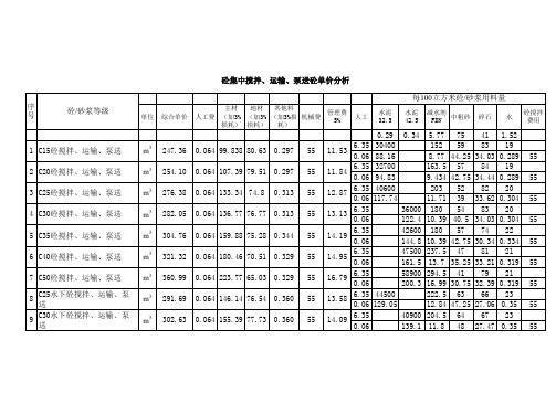 混凝土集中搅拌、运输、泵送混凝土单价分析表