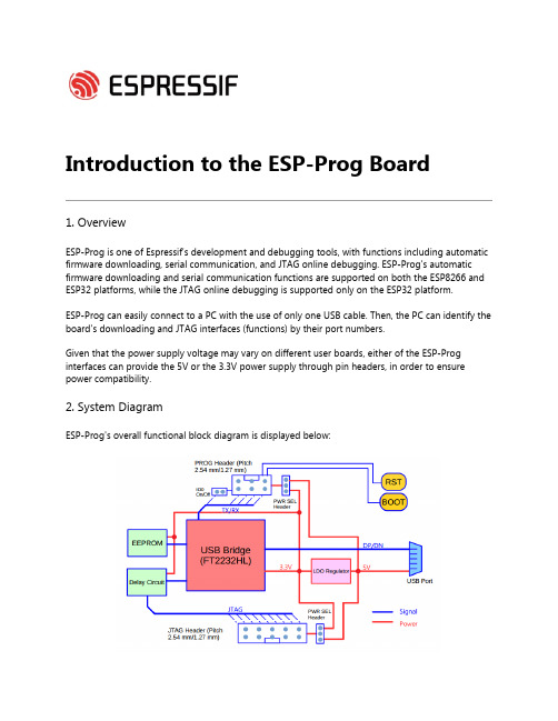 Espressif ESP-Prog 开发板说明书