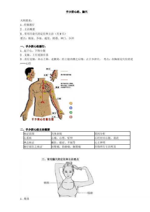 手少阴心经、腧穴讲义