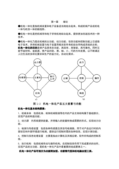 机电一体化基础知识考试复习总结