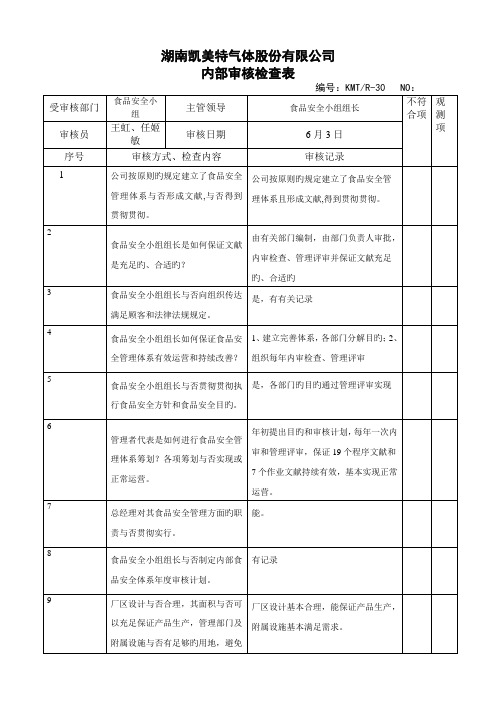 食品安全小组内审检查表