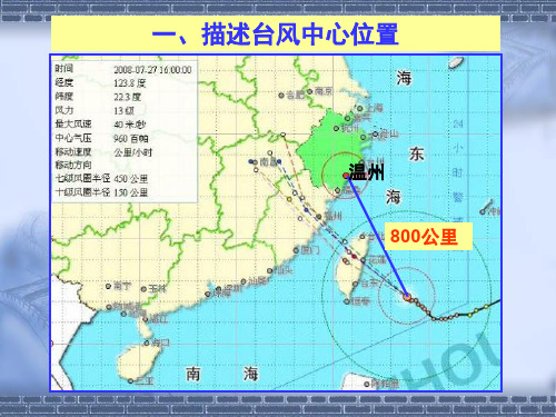 极坐标系与平面直角坐标系的区别