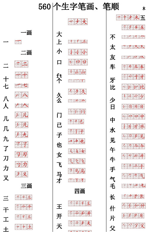 560个常用生字笔画笔顺