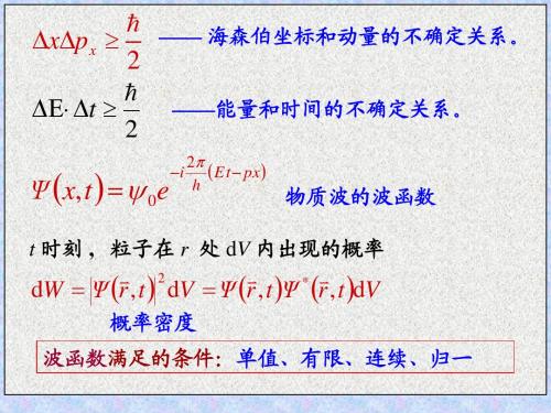 15 量子物理学的诞生 薛定谔方程及应用