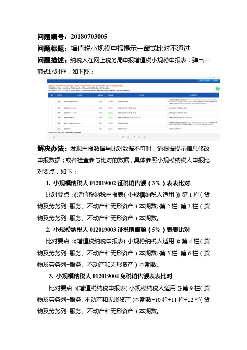 网上税务局---增值税小规模申报提示一窗式比对不通过---申报缴款类20180703005