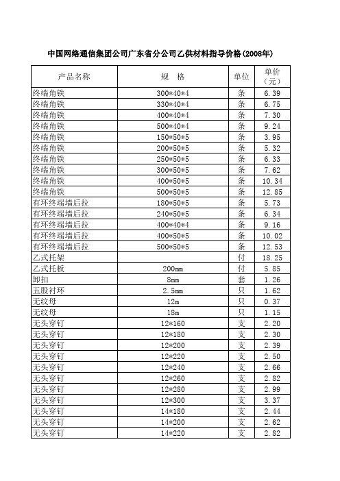 2008年第四季度乙供材料指导价格(主要材料)-省公司