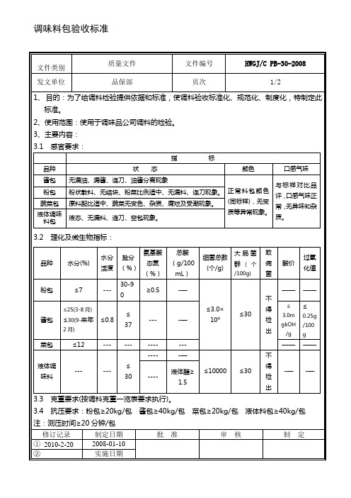 调料包验收标准.(DOC)