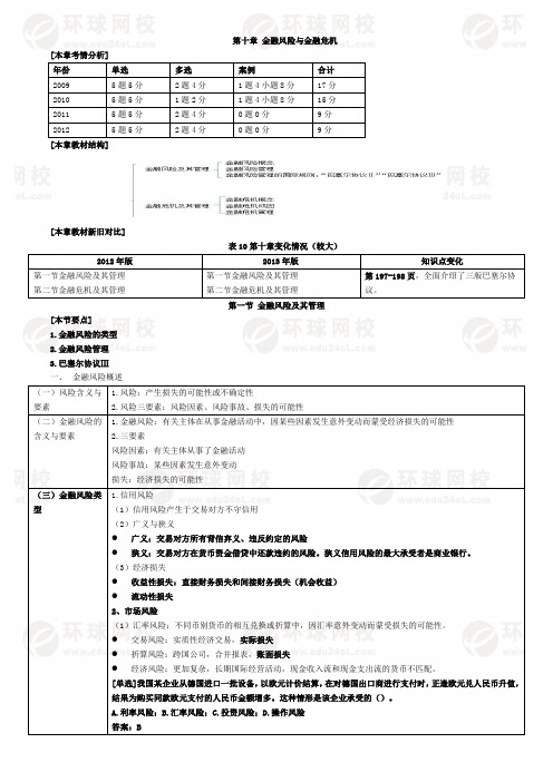 中级经济师金融第十章 金融风险与金融危机