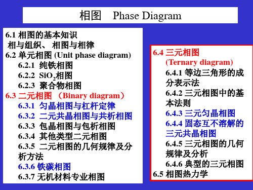 材料科学基础-二元相图