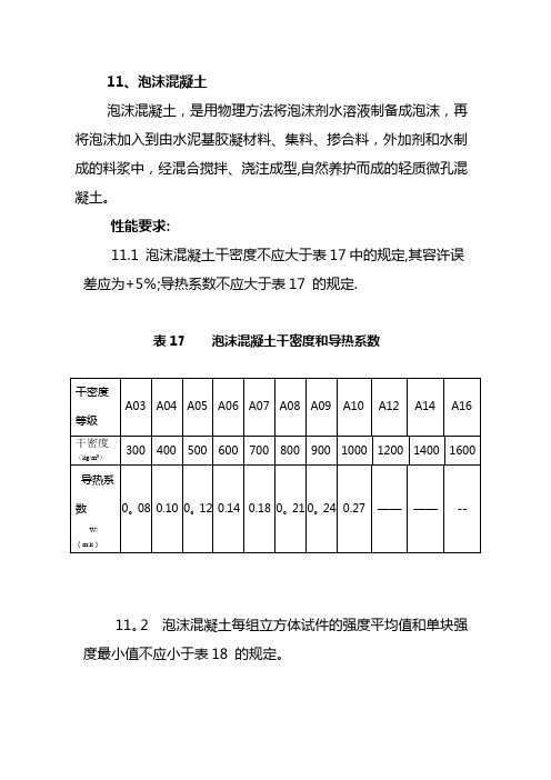 泡沫混凝土指标要求