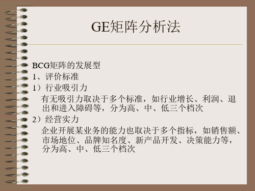 GE矩阵分析法