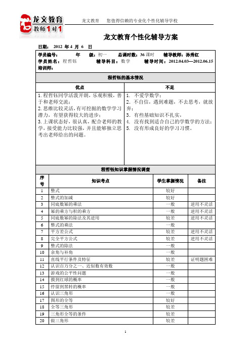 学生情况摸底、制定个性化辅导方案