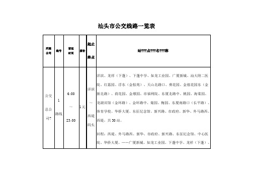 汕头市公交线路一览表