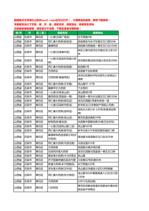 2020新版山西省吕梁市离石区药工商企业公司商家名录名单黄页联系电话号码地址大全184家