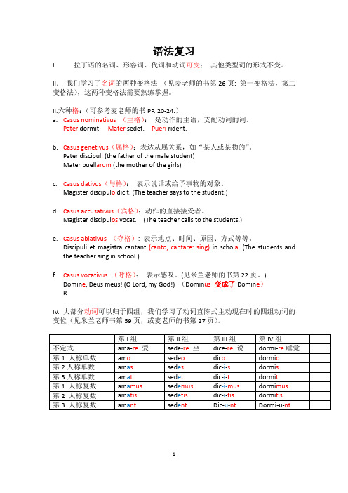 拉丁语语法复习  12-16-2019