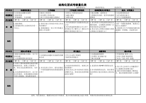 结构化面试考核量化表 新 