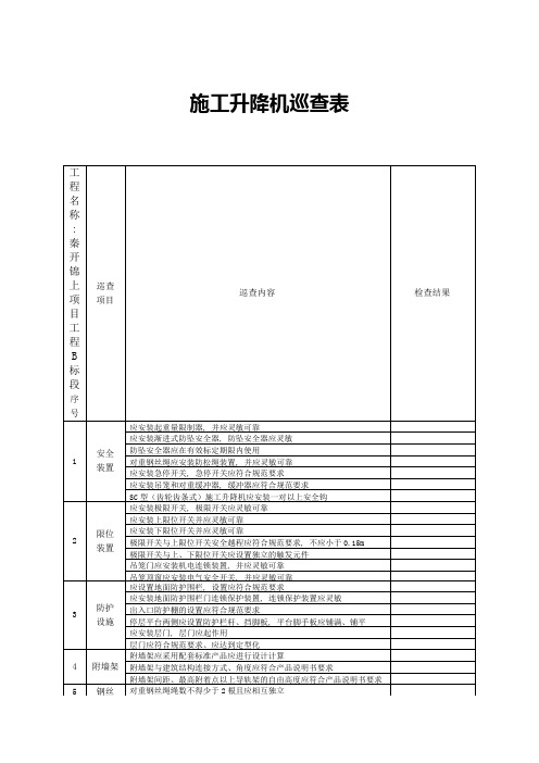 施工升降机巡查表