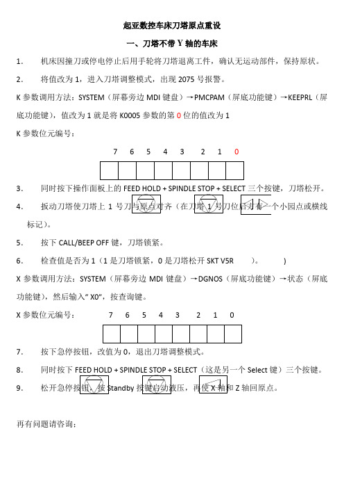 现代威亚数控车床刀塔原点重设(1)