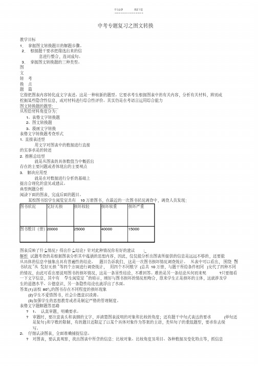 中考专题复习之图文转述