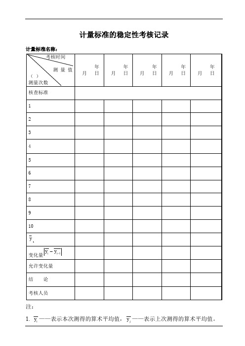 计量标准稳定性考核记录(参照模板)