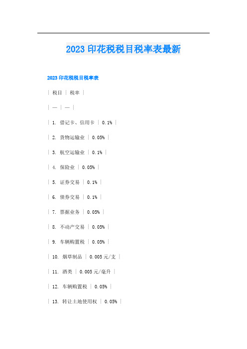 2023印花税税目税率表最新