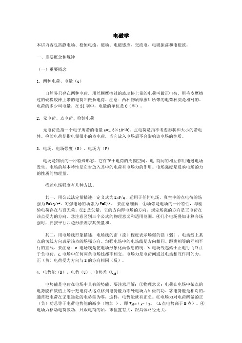 物理高考一轮复习必备知识点(电磁学)(word文档物超所值)