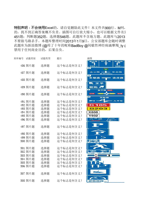 2013驾照科目一整理最终版(898题带插图)(第二部分共两部)