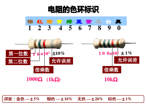 电阻色环图文并茂