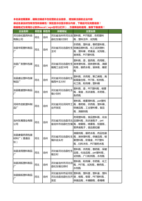 新版河北省沧州PET塑料瓶工商企业公司商家名录名单联系方式大全73家