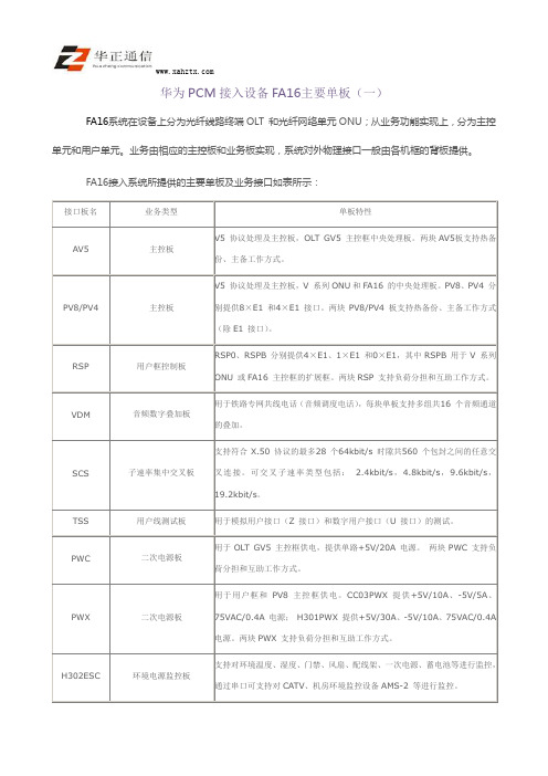 华为PCM接入设备FA16主要单板