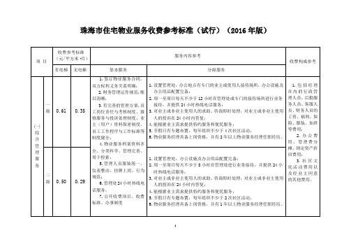 珠海住宅物业服务收费参考标准(试行)(2016年版)