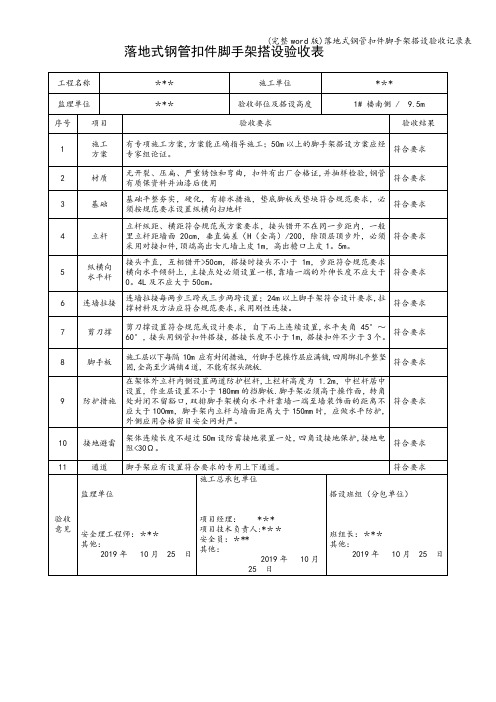 (完整word版)落地式钢管扣件脚手架搭设验收记录表