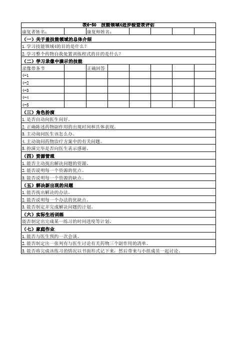 技能领域4进步检查表评估