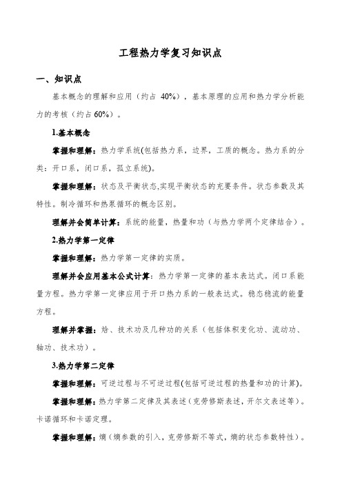 工程热力学知识点 (2)