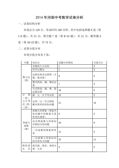 2014河南中考数学试卷分析(含解析版试卷)