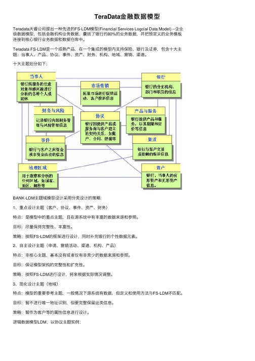 TeraData金融数据模型