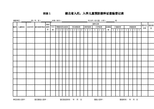 附表1 湖北省入托、入学儿童预防接种证查验登记表