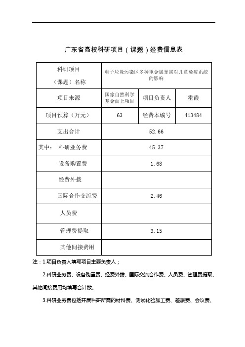 广东省高校科研项目(课题)经费信息表[008]