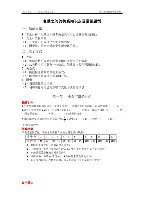 初一数学(下)变量之间的关系知识点(最新人教版教案)