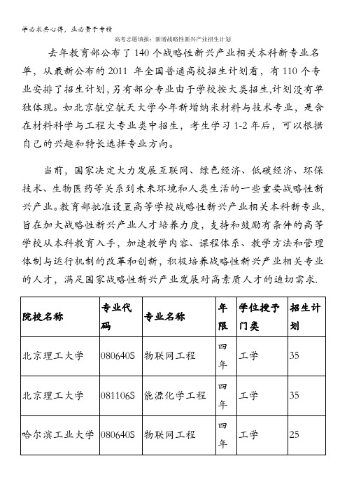 志愿填报新增战略性新兴产业招生计划