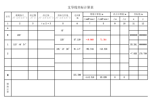 习题支导线测量坐标计算表