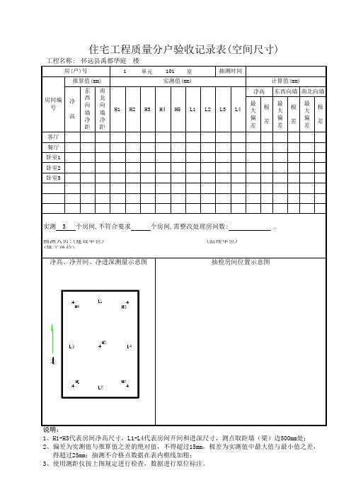 (新样本)住宅工程质量分户验收记录表(空间尺寸)