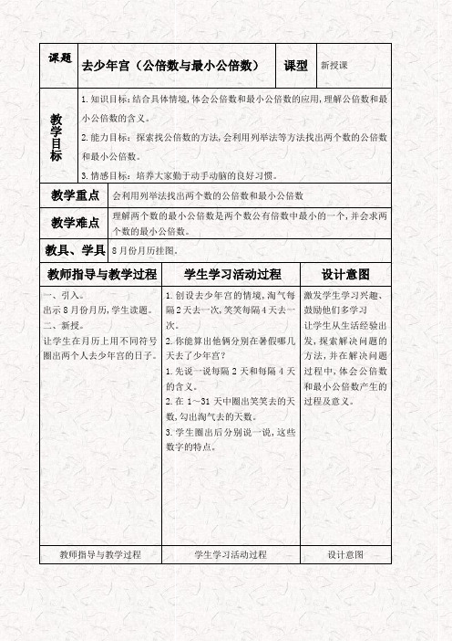 北师大版五年级数学上册5.8找最小的公倍数 优质教案